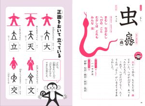 漢字なりたちブック 1年生 改訂版｜太郎次郎社エディタス